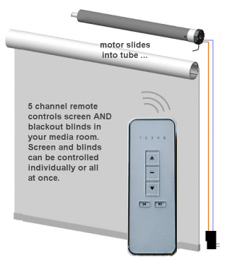 night shades can be motorized with remote control