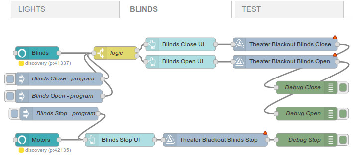 Node-RED dashboard for blackout blind control with Alexa Node-RED dashboard for blackout blind control with Alexa