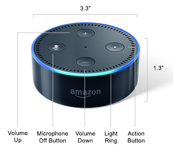 Amazon Echo Dot Alexa voice control system Amazon Echo Dot Alexa voice control system