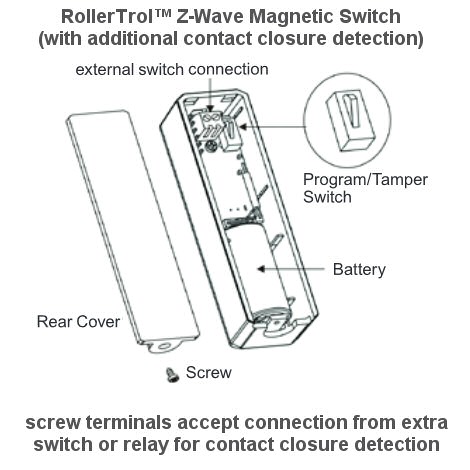 door/window sensor unit with lid off, exposing tamper switch and extra input screw terminals