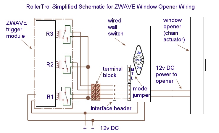 zwave motor controller wiring configuration for window opener