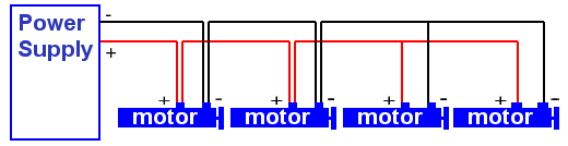shade or blind DC motors wired in daisy chain style - parallel connections