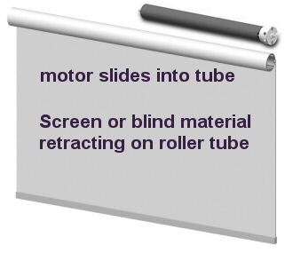 motorized roller blind or screen motorized roller blind or screen