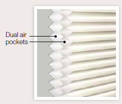 double cell cellular honeycomb shade has higher insulating capability when used in a track